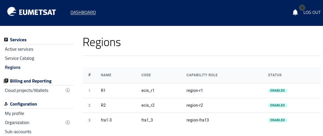 ../../_images/activated-regions-for-ecis.png