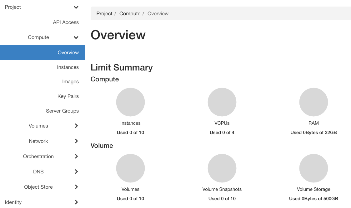 ../../_images/dashboardover1-v21.png