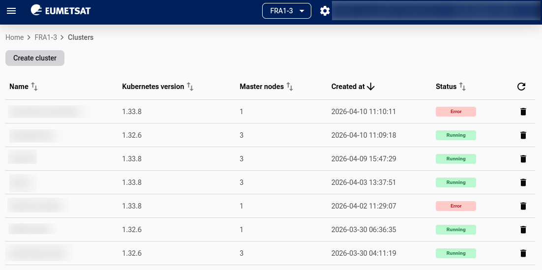 ../../_images/mk8s-dashboard-for-ecis.png