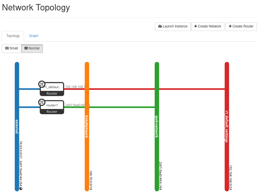 ../../_images/network-topology-see-the-network1.png