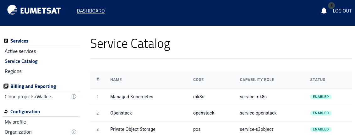 ../../_images/service-catalog-available-services1.png