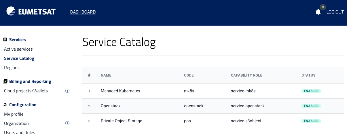 ../../_images/services-enabled-in-the-account1.png