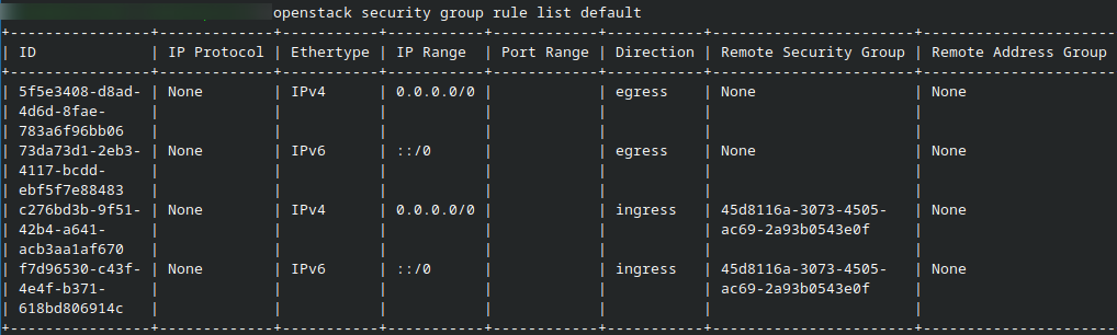 ../../_images/the-security-group-using-ipv61.png