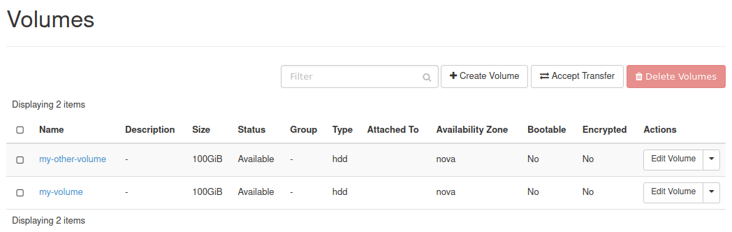 Volume available after cancelling transfer