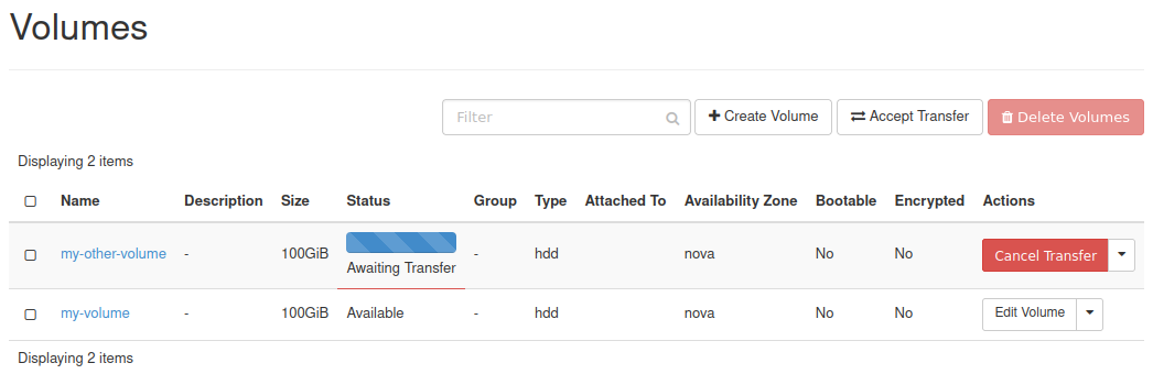 Volume awaiting transfer
