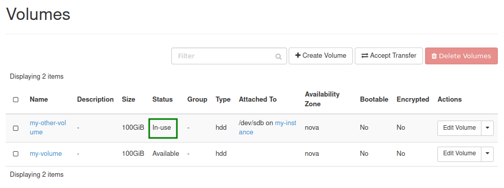 Volume status in Horizon