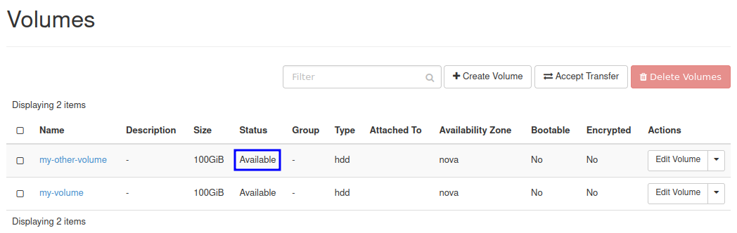 Available volume in the source project